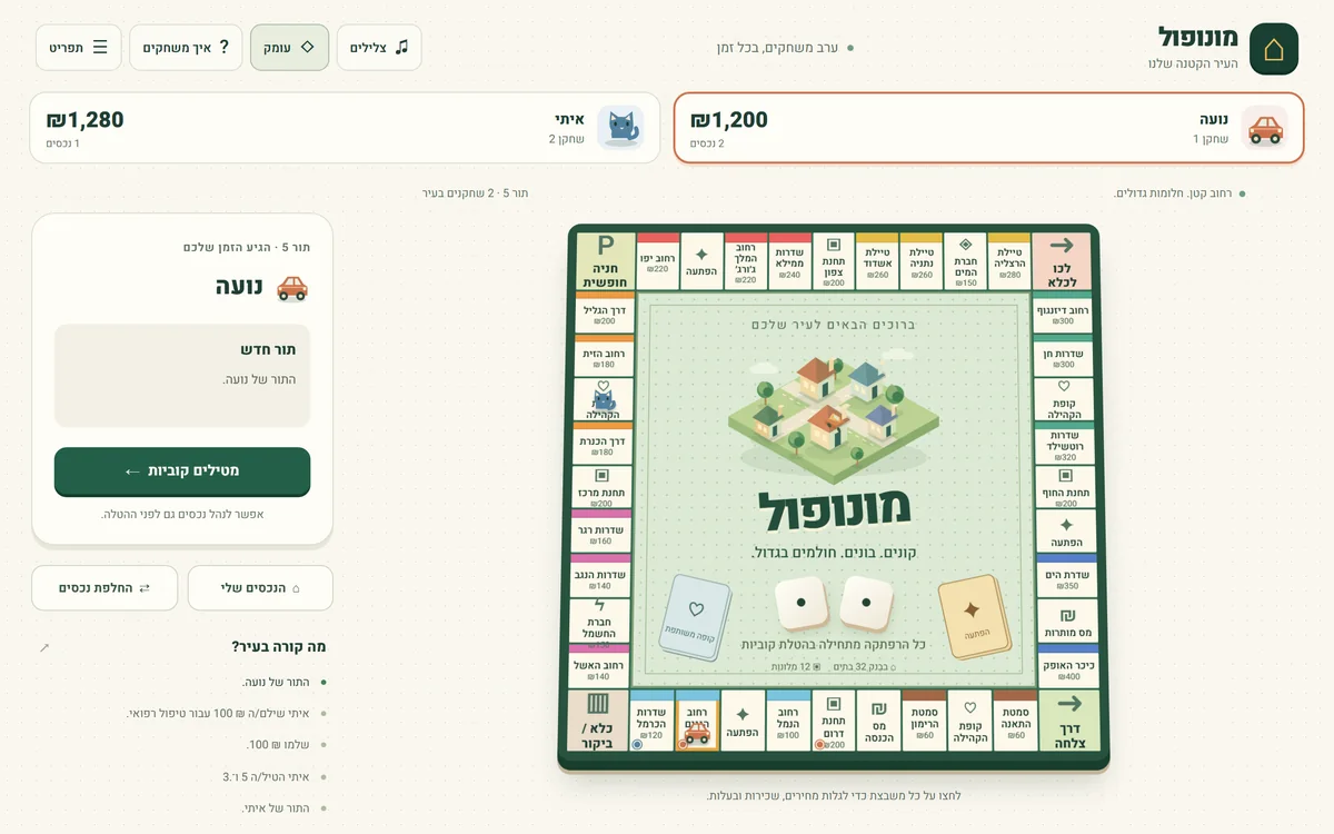 משחק דמוי מונופול: לוח המשחק באמצע משחק של שני שחקנים, עם הקופה של כל אחד מהם והכפתור ״מטילים קוביות״.