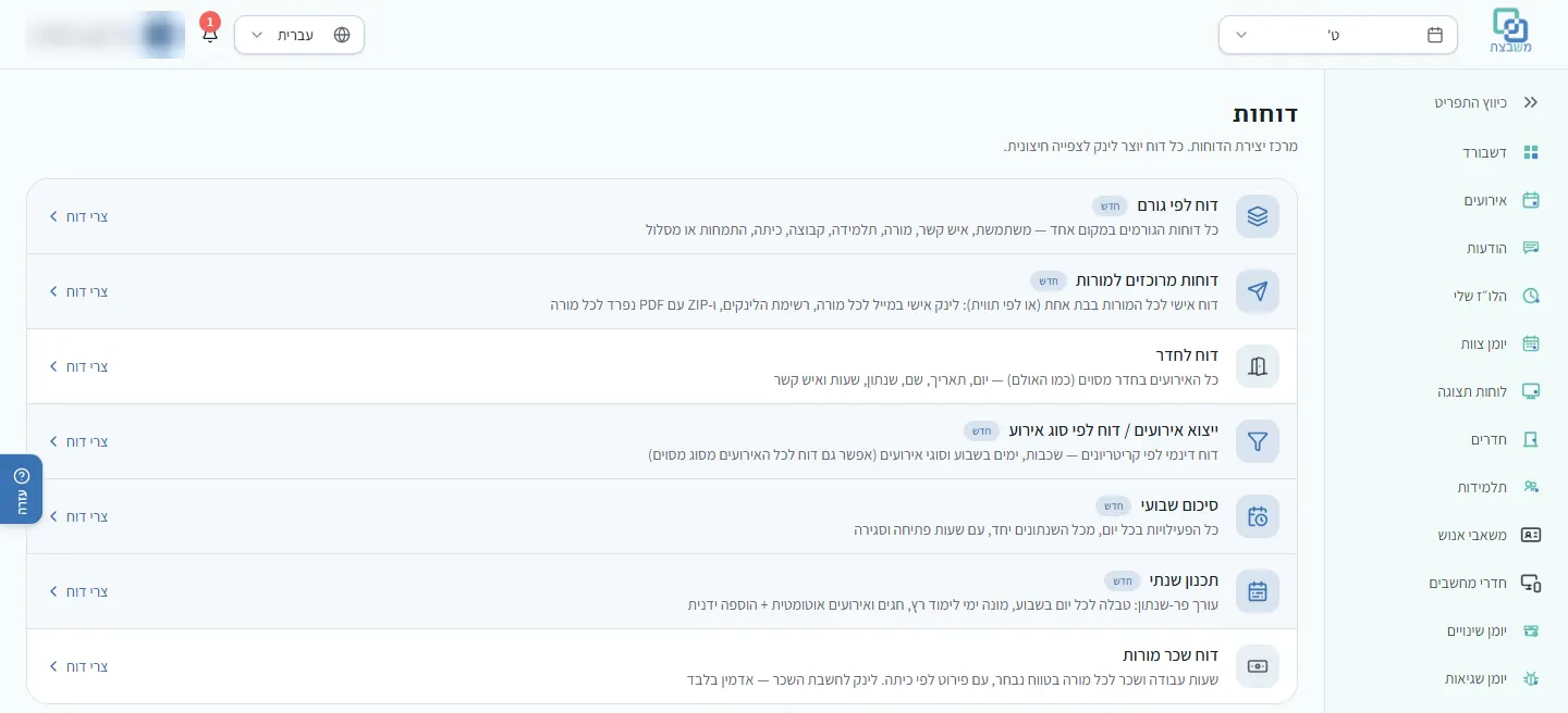 מרכז הדוחות של משבצת: דוח לפי גורם, דוחות מרוכזים למורות, דוח לחדר, ייצוא אירועים לפי סוג, סיכום שבועי, תכנון שנתי ודוח שכר מורות. שם המוסד מטושטש.