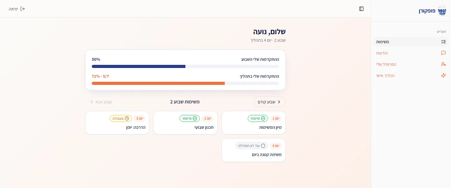 האזור האישי של משתתפת בפופקורן, עם נתוני דמו: ההתקדמות שלה השבוע ובתהליך כולו, והמשימות של השבוע, כל אחת עם הסטטוס שלה: סיימתי, בעבודה או עוד לא התחילה.